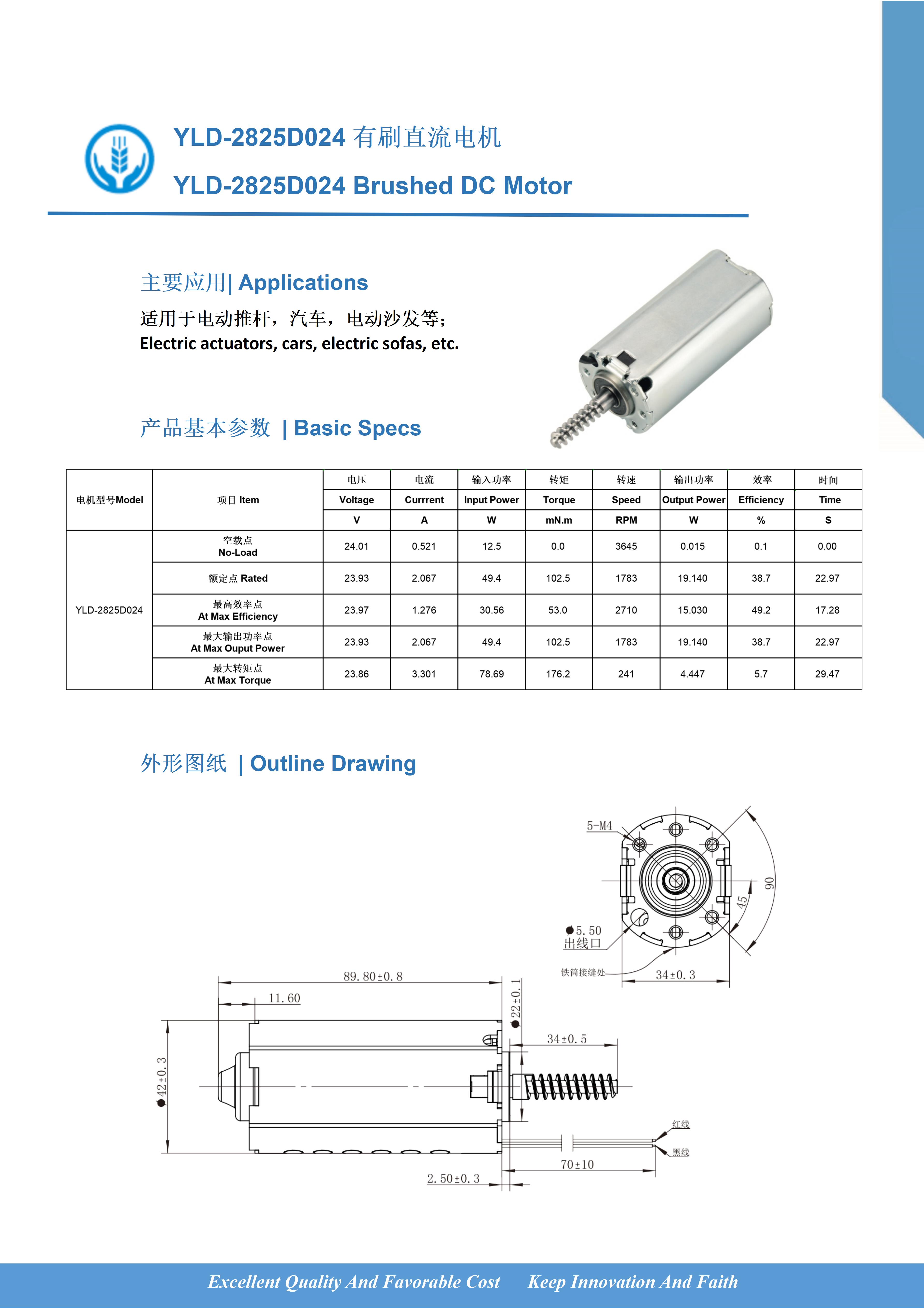 YLD-2825D024 有刷直流电机.jpg