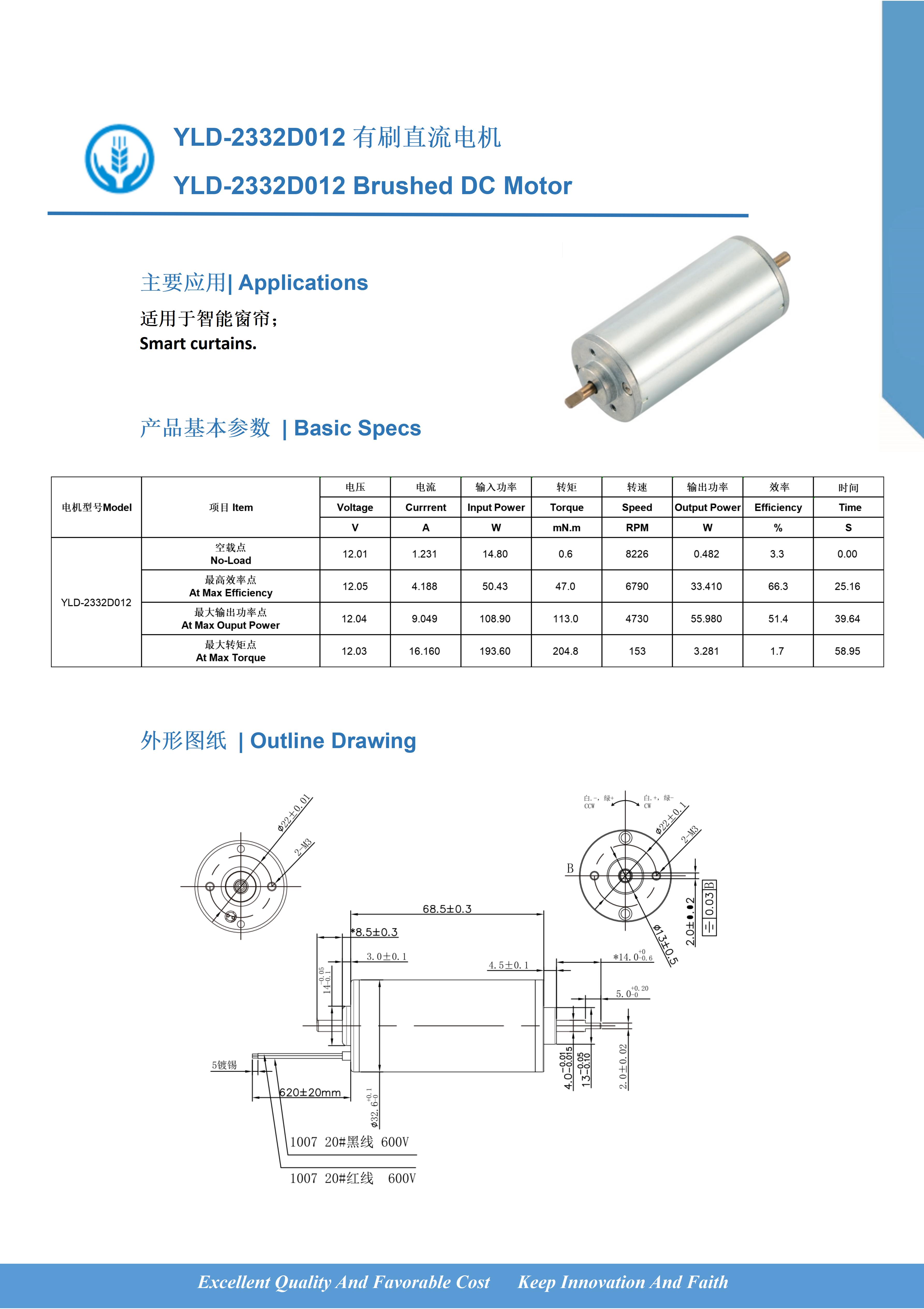 YLD-2332D012 有刷直流电机.jpg